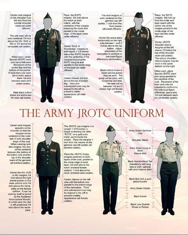 class b army uniform guide